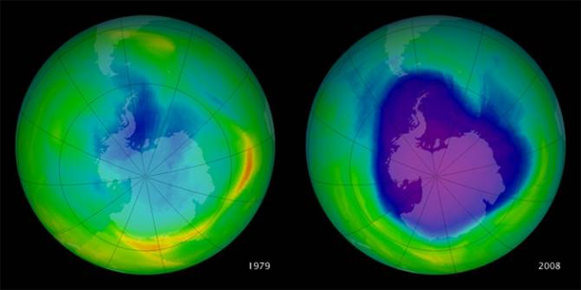 el ozono y el clima